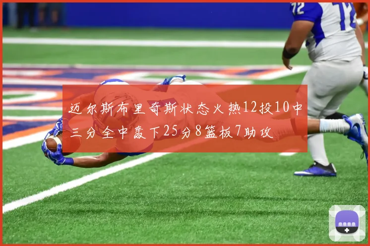 迈尔斯布里奇斯状态火热12投10中三分全中轰下25分8篮板7助攻